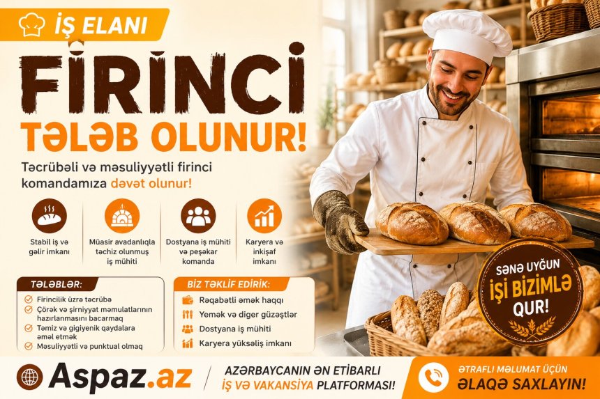 Firinçı Ustasi (Pide, Lahmacun, Pizza) Tələb Olunur